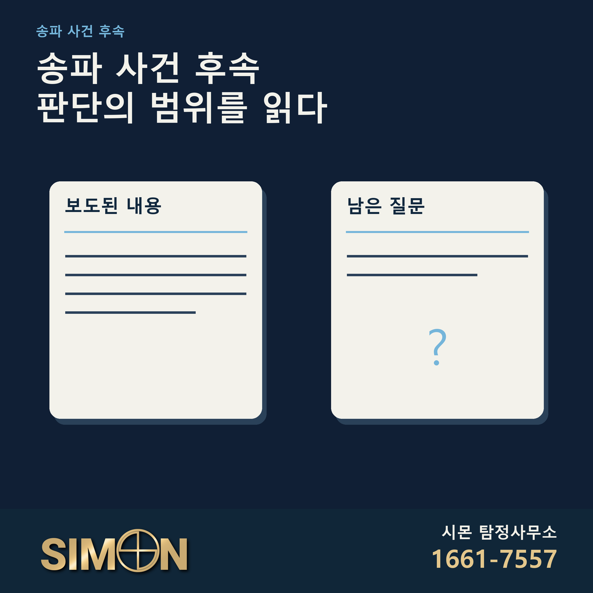 송파 사건 후속의 보도된 내용과 남은 질문을 두 문서 틀로 구분한 표지. 시몬 탐정사무소 공식 로고와 대표번호 1661-7557.