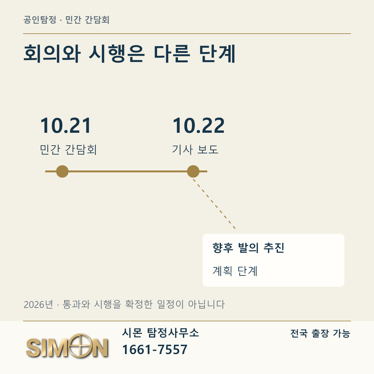 회의 개최와 보도 날짜를 표시하고 향후 계획을 분리한 시간축