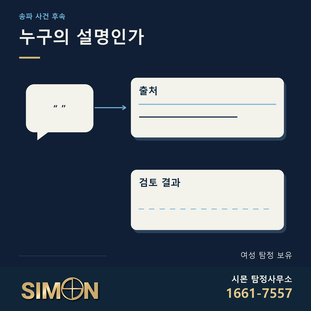 발언과 출처 표기를 별도 칸으로 나눈 문서 도식. 시몬 탐정사무소 공식 로고와 대표번호 1661-7557. 여성 탐정 보유 안내.