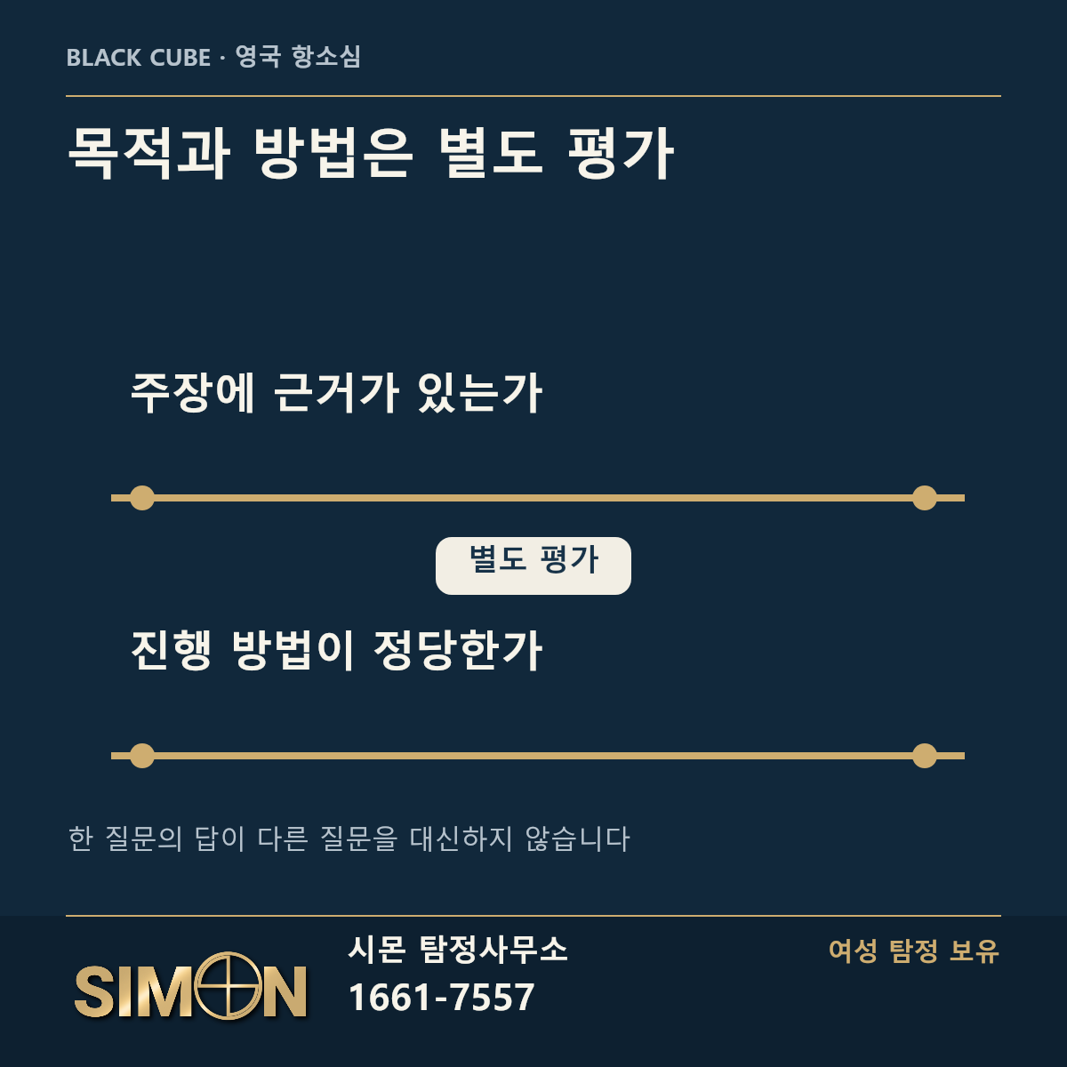 주장의 타당성과 방법의 정당성을 별개로 평가하는 구조