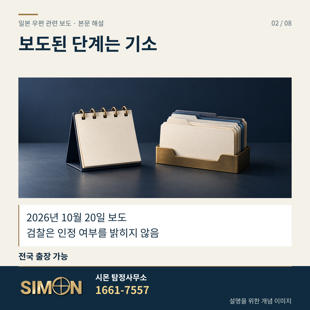 보도된 단계는 기소. 2026년 10월 20일 보도. 검찰은 인정 여부를 밝히지 않음