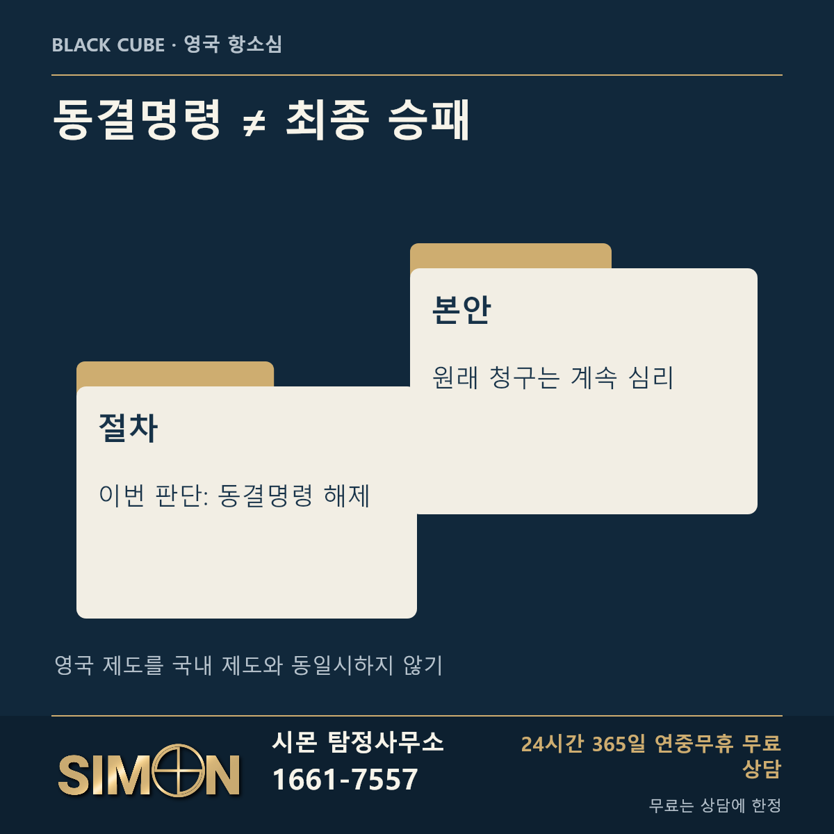 임시적 절차 조치와 본안 결론의 차이를 설명한 비교 이미지