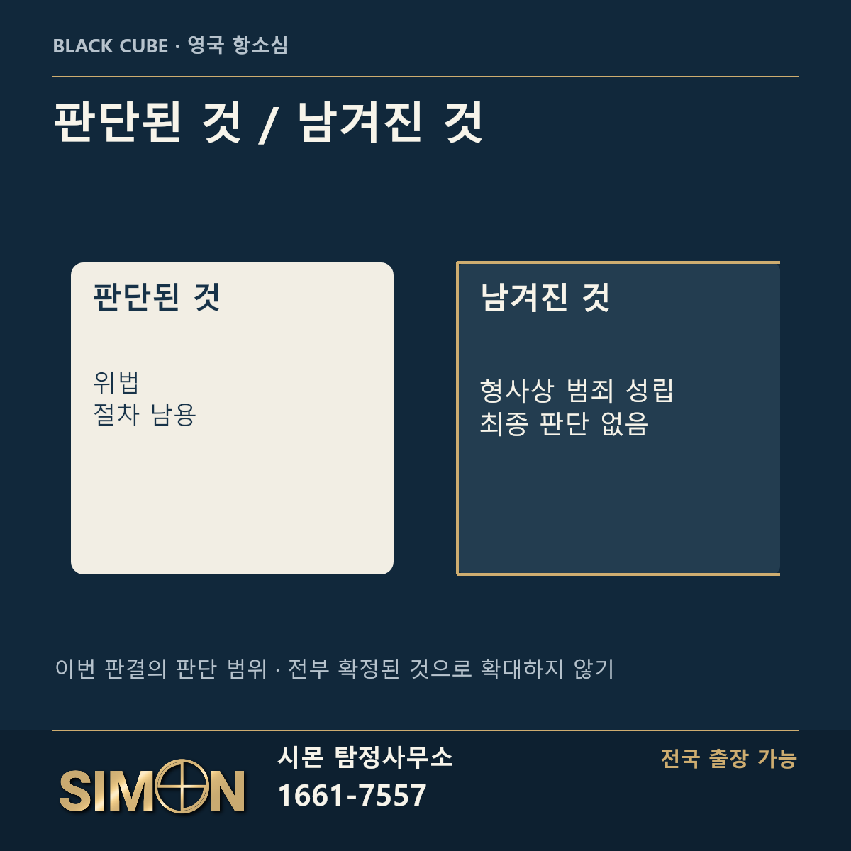 민사상 위법 판단과 형사 판단 미확정을 구분