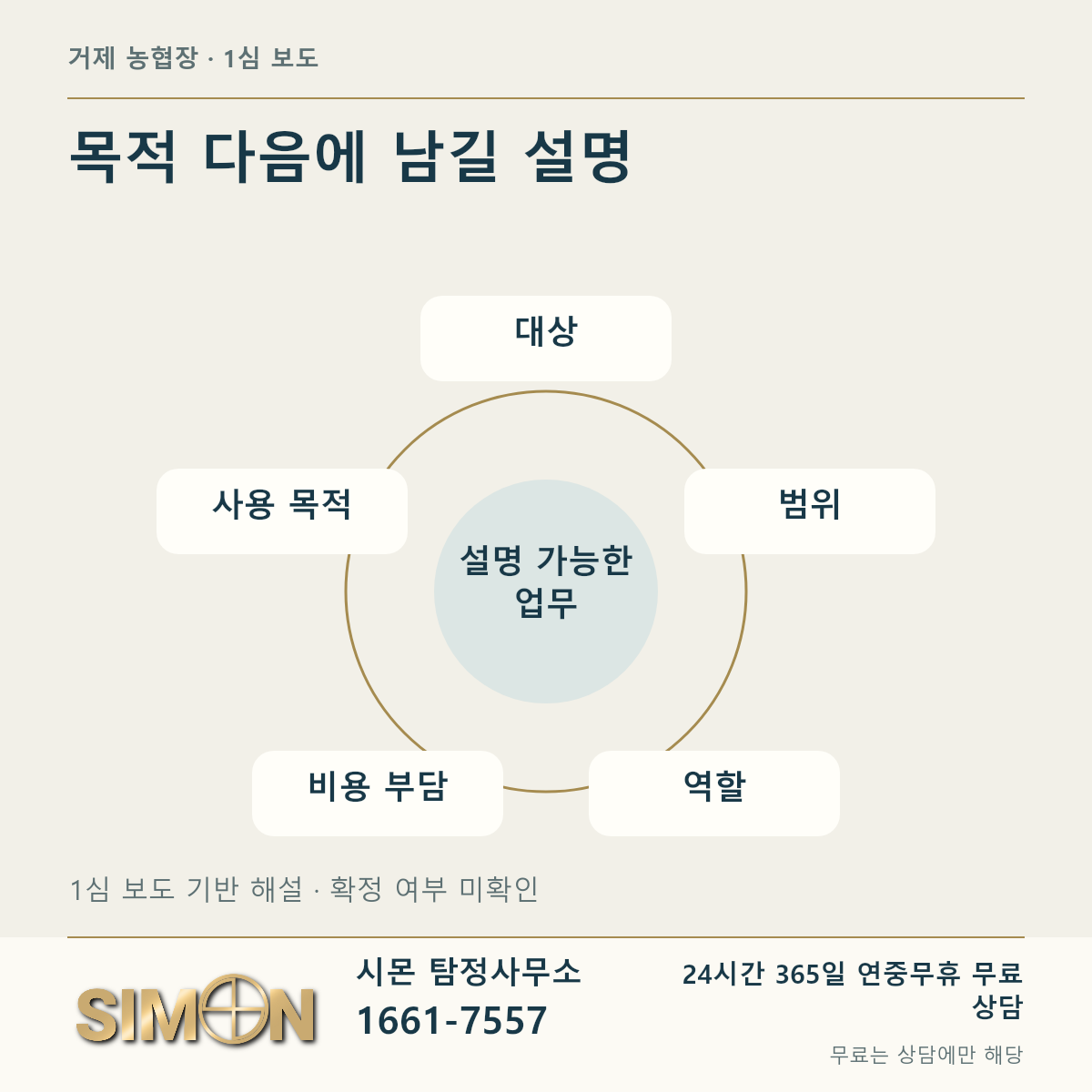 목적 다음에 남길 설명: 대상 · 범위 · 역할 · 비용 부담 · 사용 목적