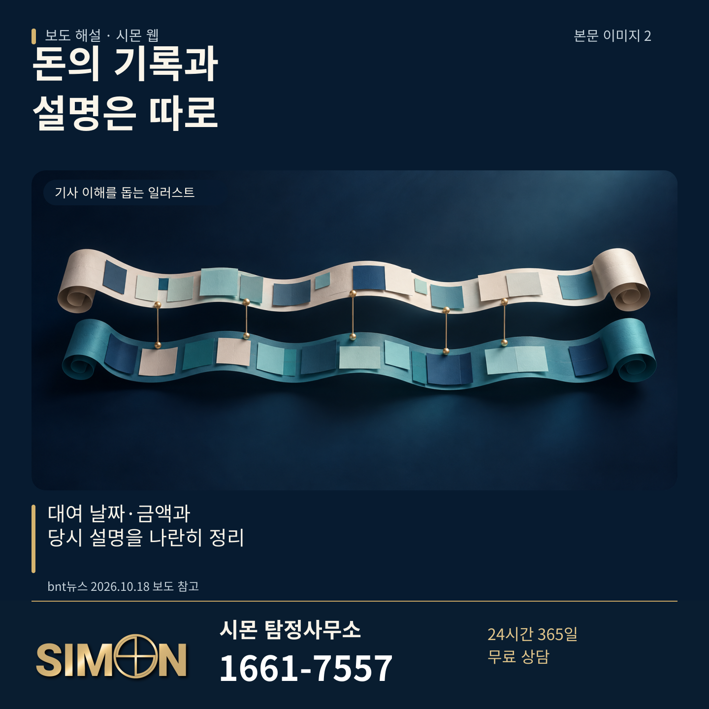 금전 대여 사실확인: 돈의 기록과 설명은 따로. 두 줄로 나란히 이어진 기록 그림으로 대여 날짜와 금액, 당시 설명을 구분한다. 시몬 탐정사무소 1661-7557.