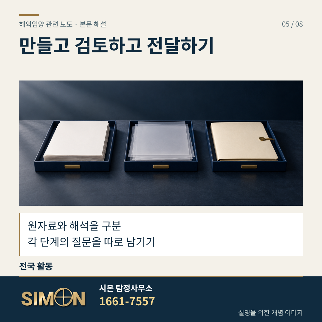 만들고 검토하고 전달하기. 원자료와 해석을 구분. 각 단계의 질문을 따로 남기기