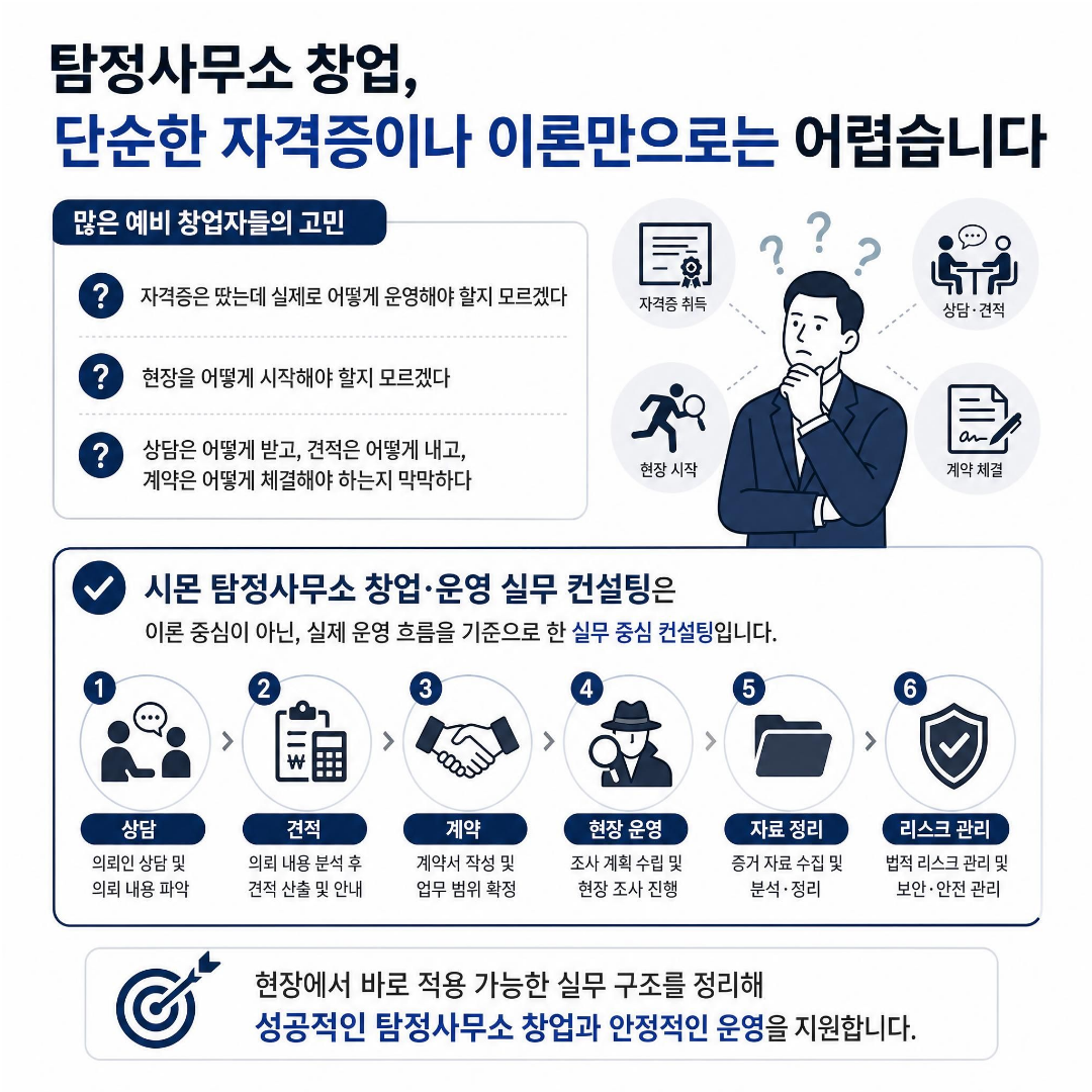 탐정사무소 창업 운영 구조와 실무 컨설팅 안내