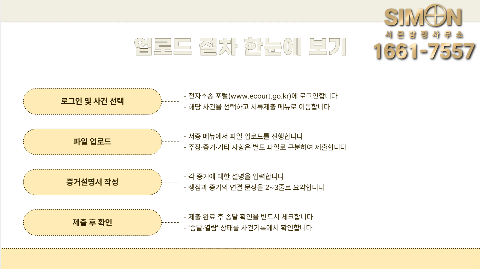 로그인 및 사건 선택