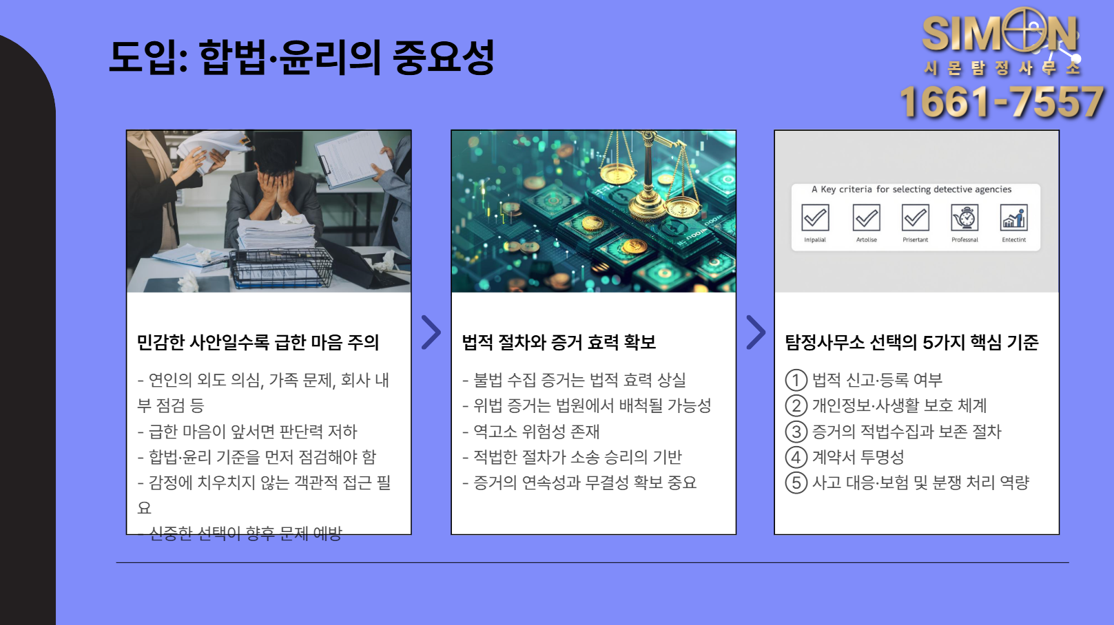 합법 탐정사무소 윤리의 중요성