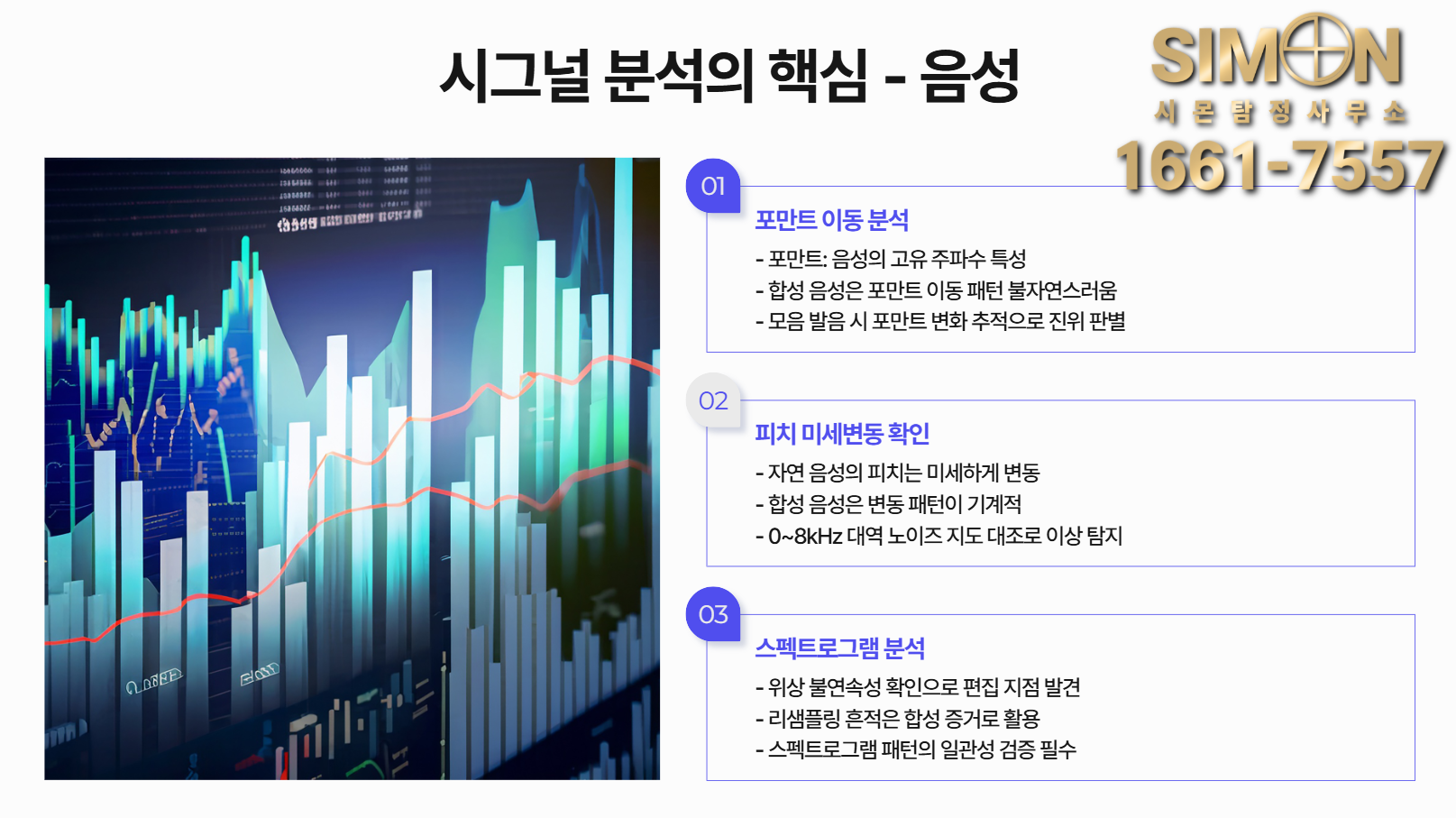 스펙트로그램 분석