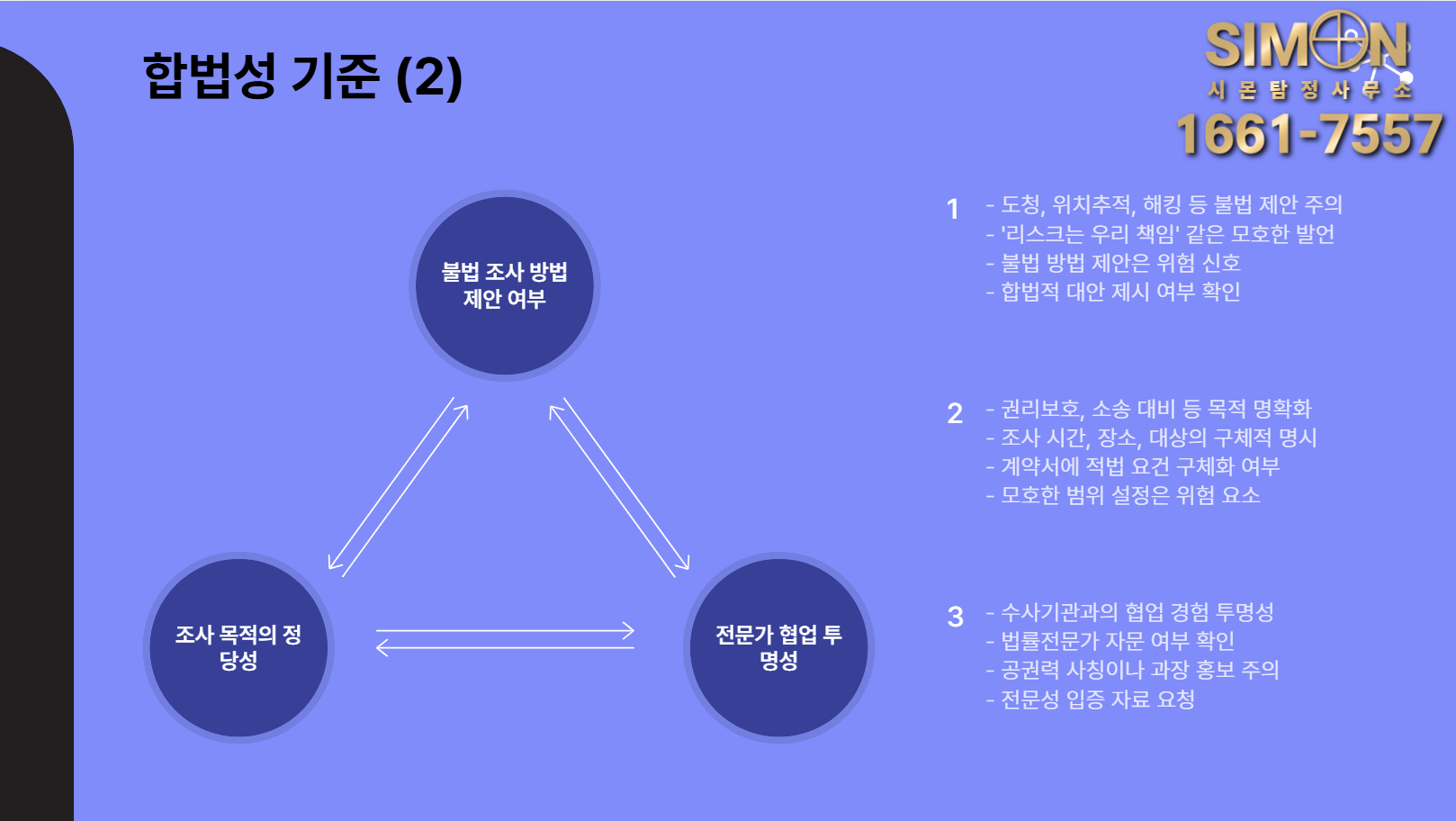 탐정사무소 투명성 중요
