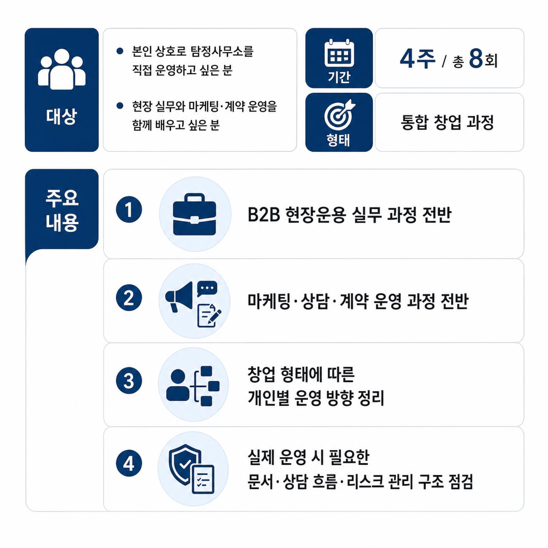 탐정사무소 통합 창업 과정 대상 기간 비용 주요 내용 안내