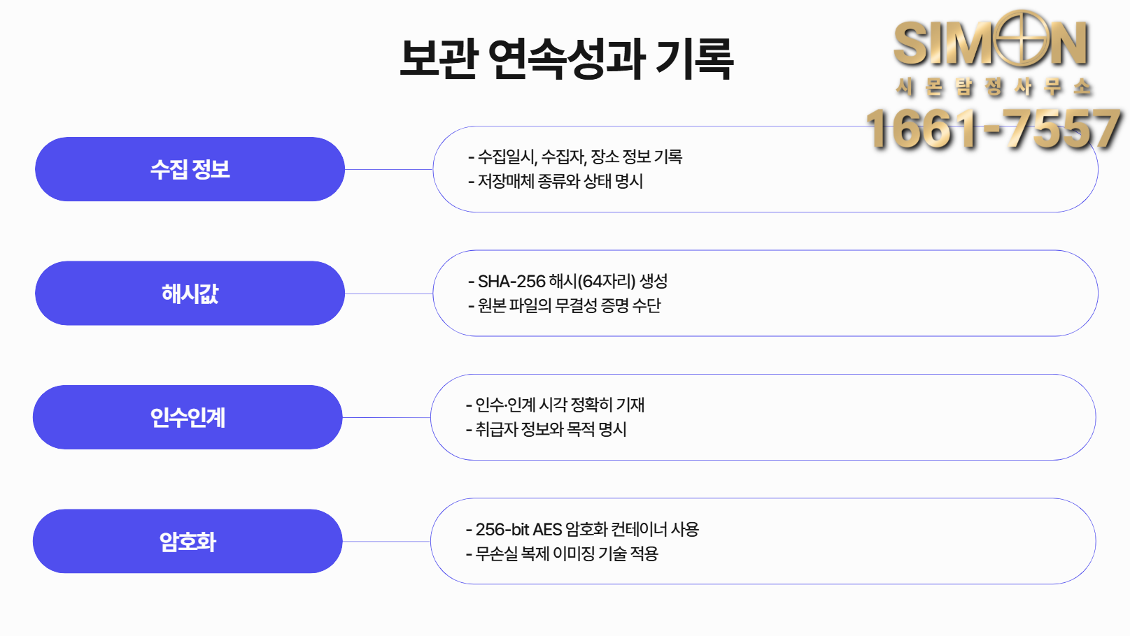 인수인계 시각 정확히 기재