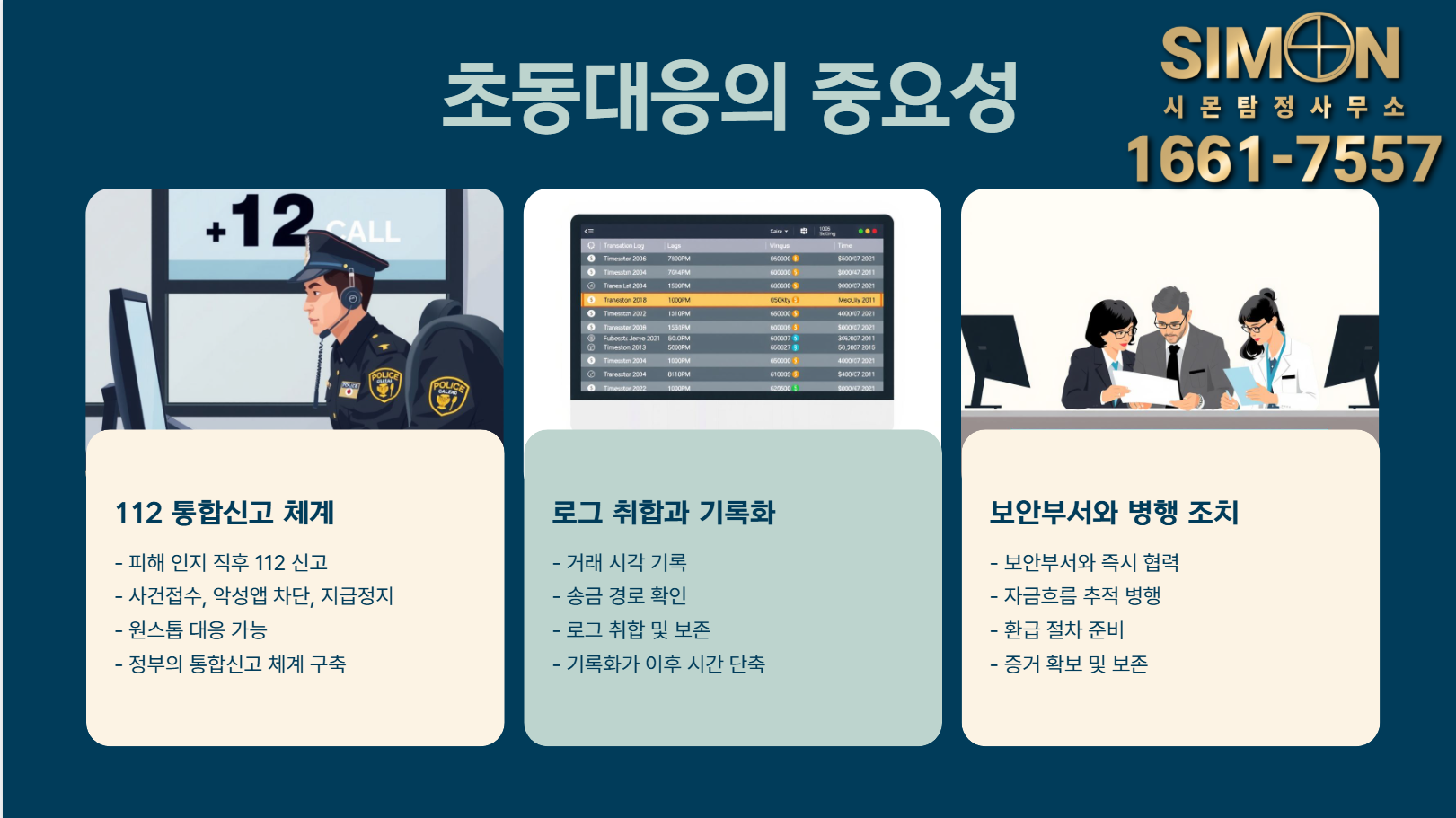 로그 취합과 기록화