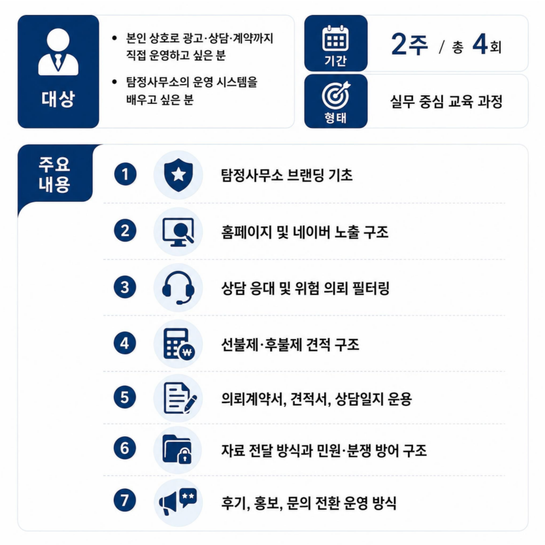 탐정사무소 마케팅 상담 계약 운영 과정 대상 기간 비용 주요 내용 안내