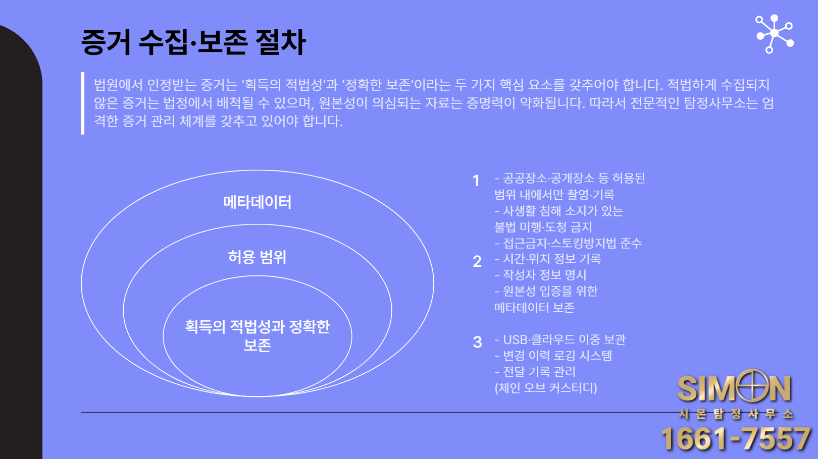 탐정사무소 보존 절차