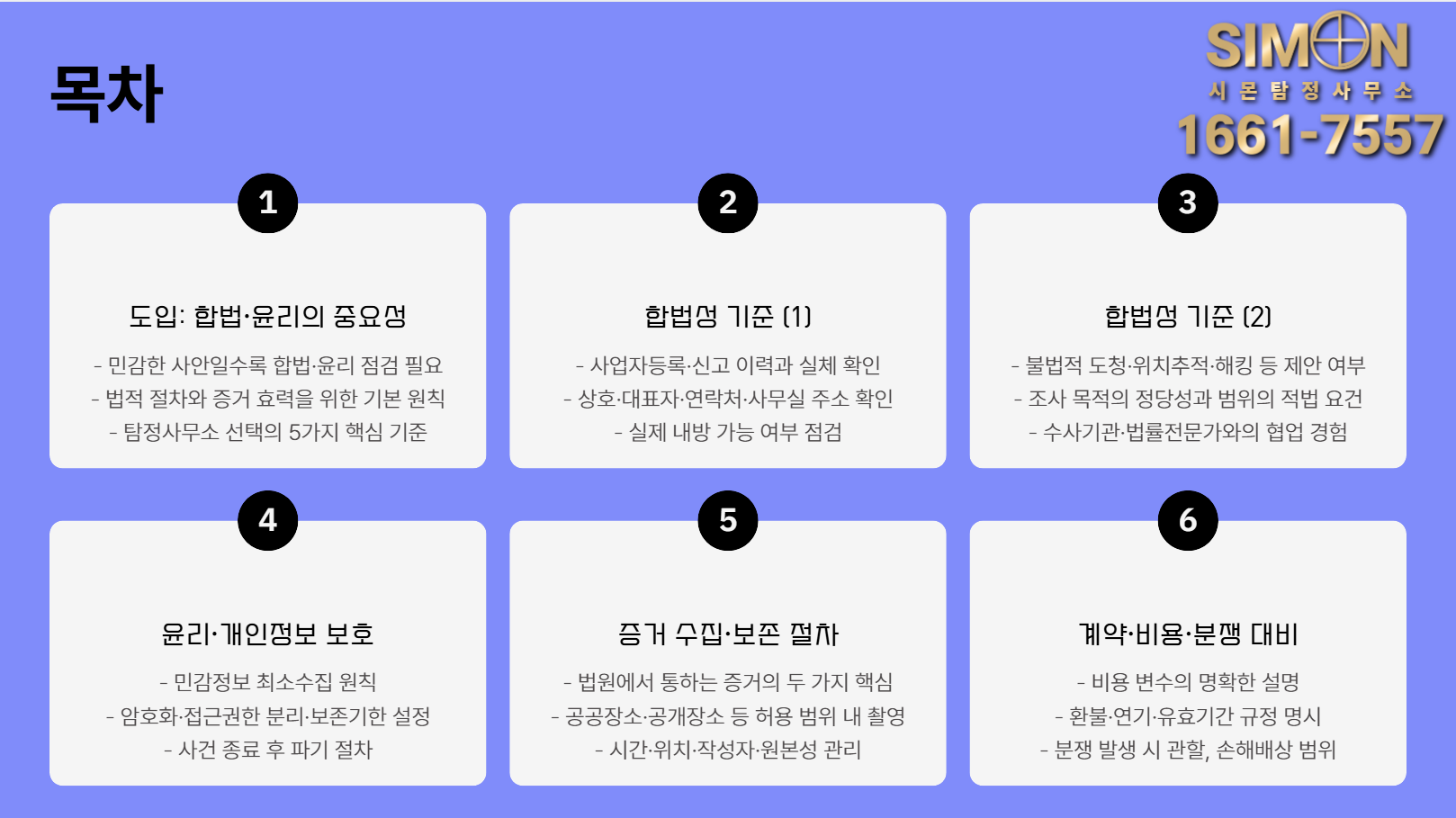 탐정사무소 절차 안내