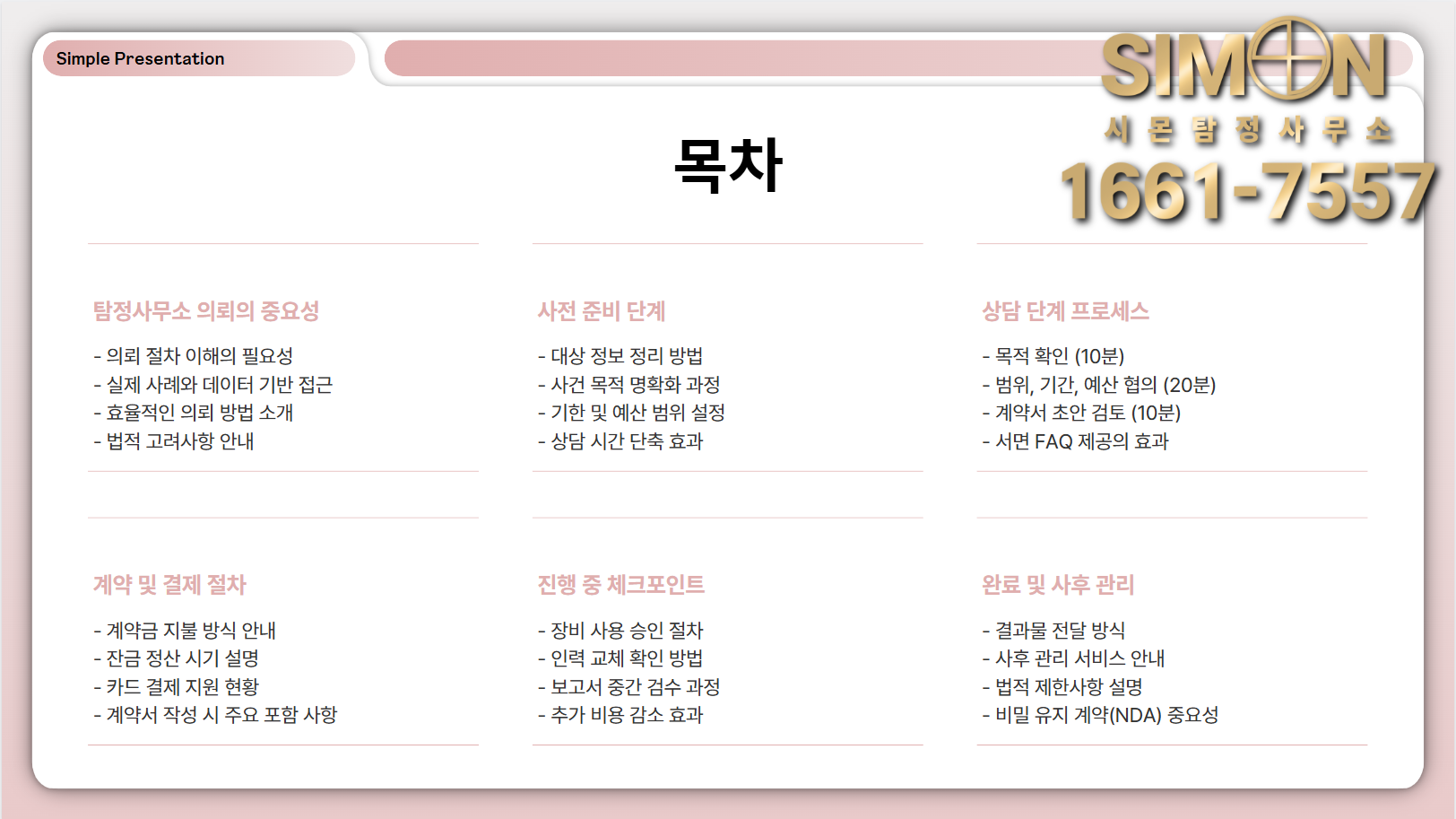 탐정사무소 의뢰 절차 완벽 가이드 목차